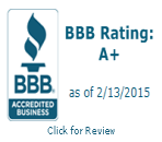  Tri City Builders, LLC BBB Business Review